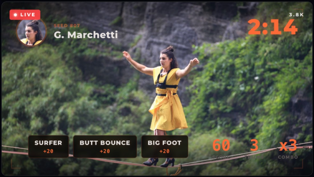 Gara di slackline ripresa con la grafica del punteggio