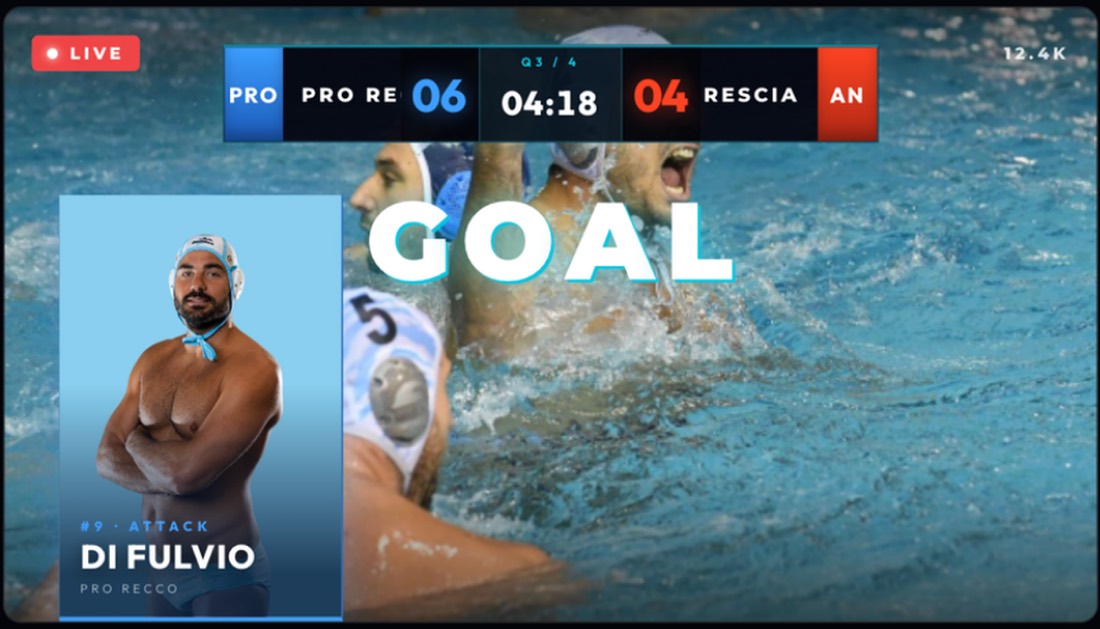 Partita di pallanuoto in diretta con tabellone e scheda del giocatore